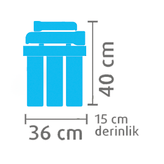 Compact Sistem